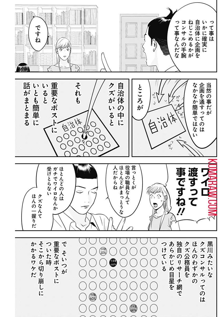 カモのネギには毒がある-加茂教授の"人間"経済学講義- 第35話 - 9