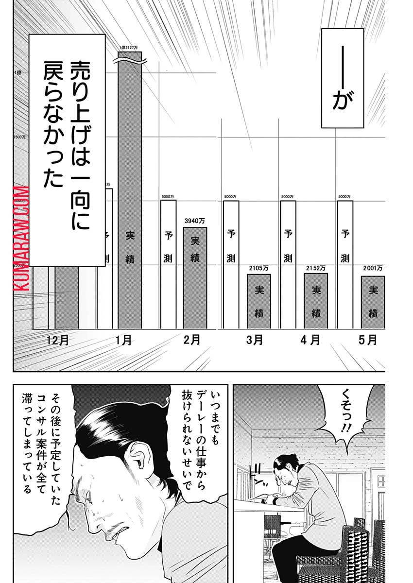 カモのネギには毒がある-加茂教授の"人間"経済学講義- 第42話 - 14