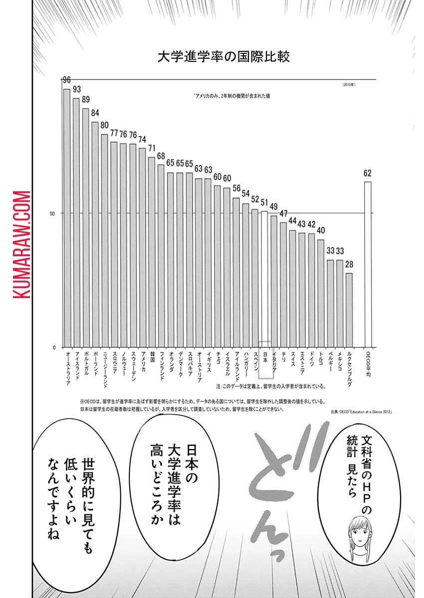 カモのネギには毒がある-加茂教授の"人間"経済学講義- 第45話 - 12