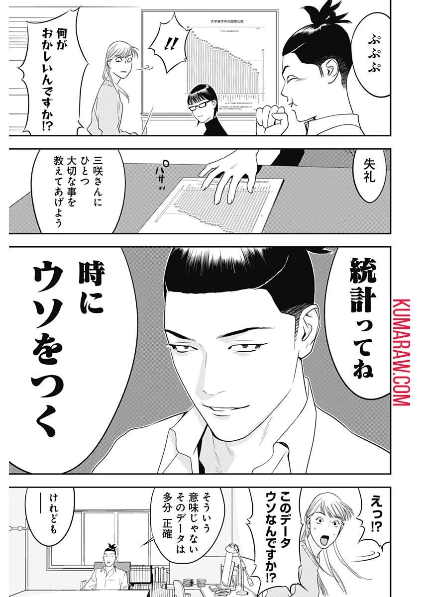 カモのネギには毒がある-加茂教授の"人間"経済学講義- 第45話 - 13
