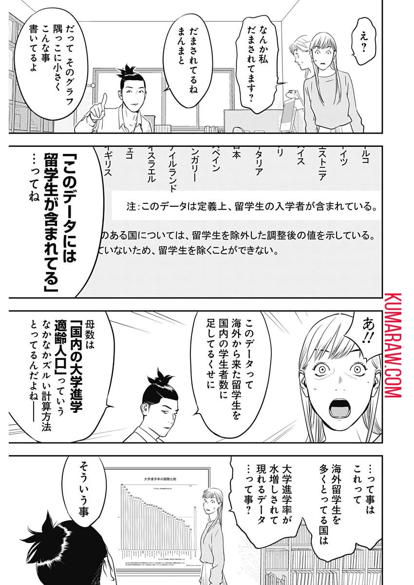 カモのネギには毒がある-加茂教授の"人間"経済学講義- 第45話 - 15