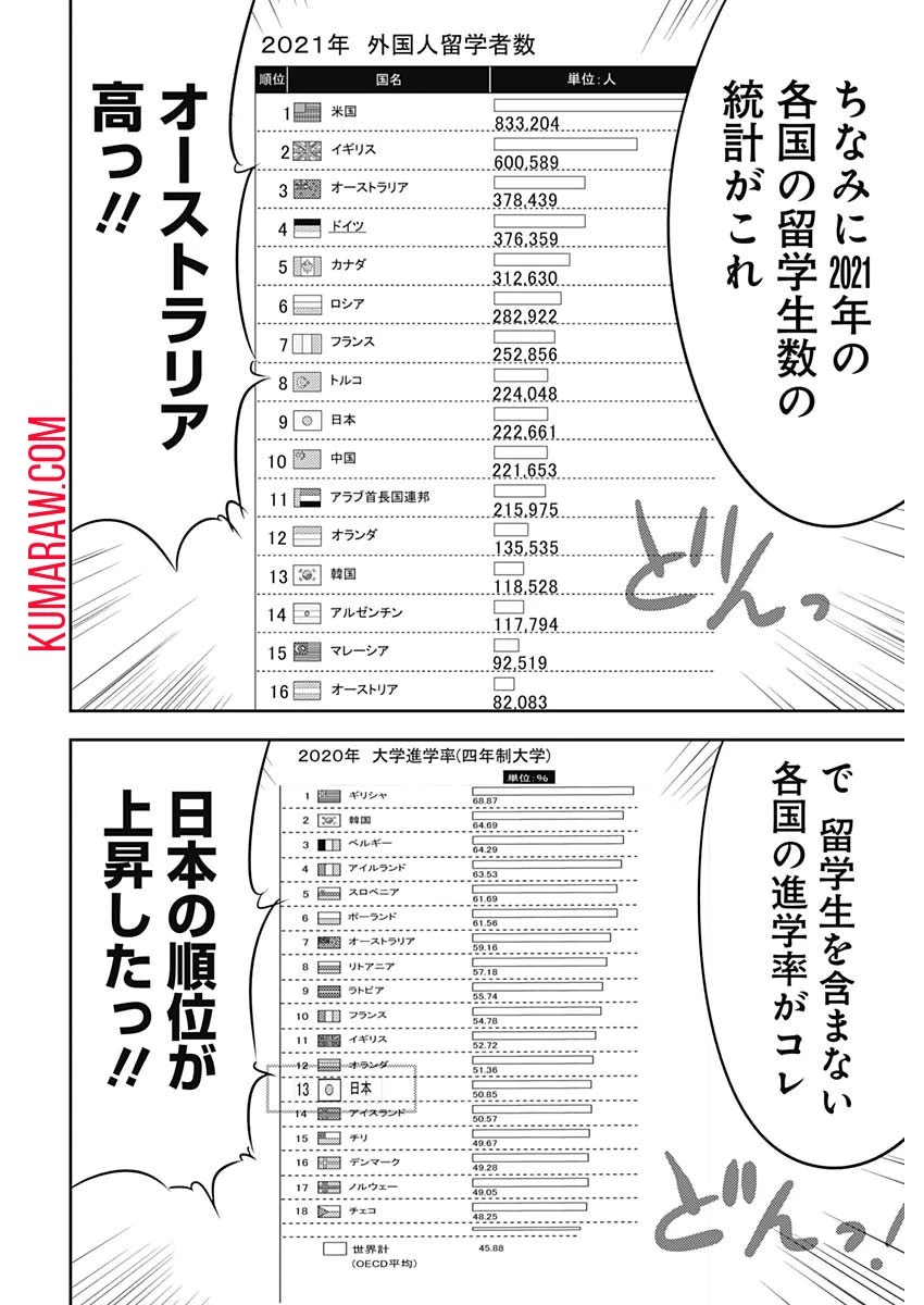 カモのネギには毒がある-加茂教授の"人間"経済学講義- 第45話 - 16