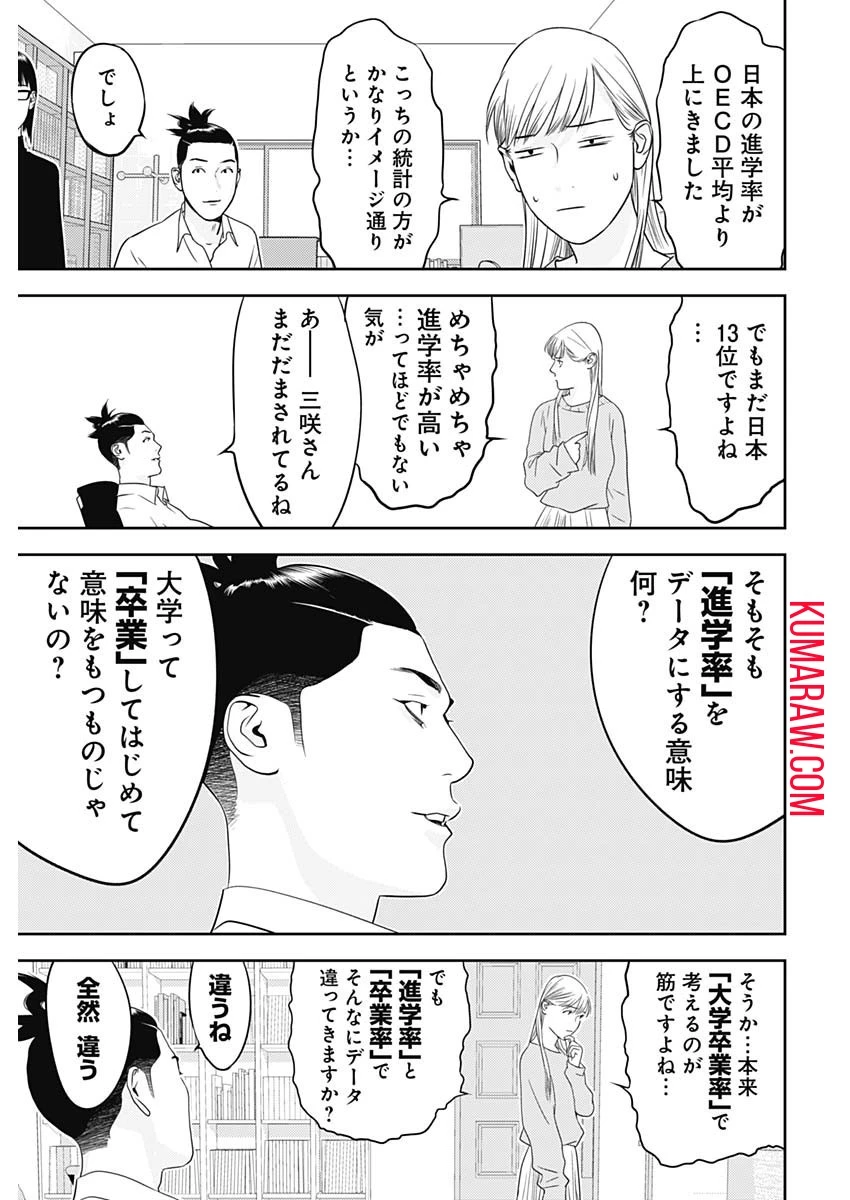 カモのネギには毒がある-加茂教授の"人間"経済学講義- 第45話 - 17