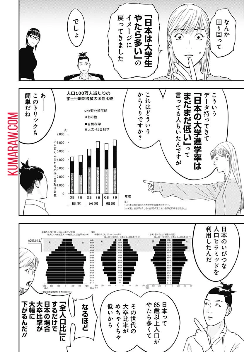 カモのネギには毒がある-加茂教授の"人間"経済学講義- 第45話 - 20