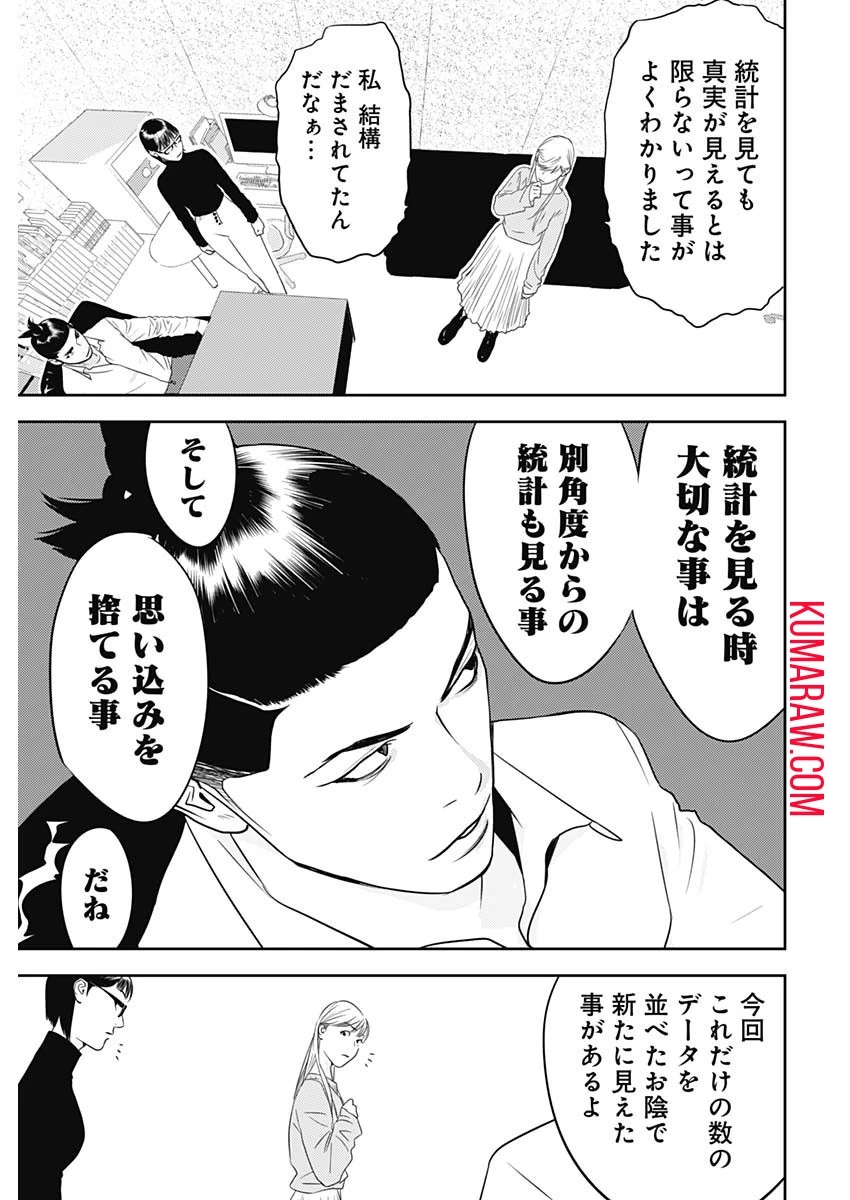 カモのネギには毒がある-加茂教授の"人間"経済学講義- 第45話 - 21