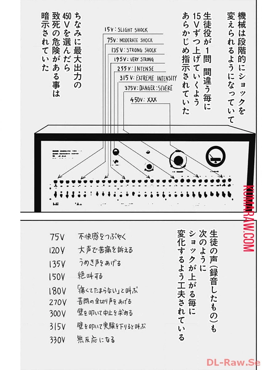 カモのネギには毒がある-加茂教授の"人間"経済学講義- 第46話 - 23