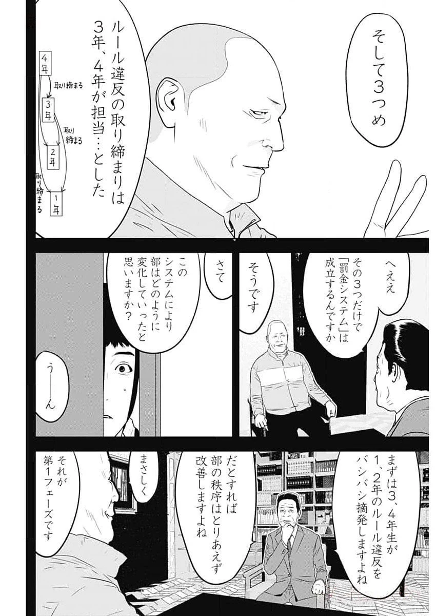 カモのネギには毒がある-加茂教授の"人間"経済学講義- 第48話 - 8