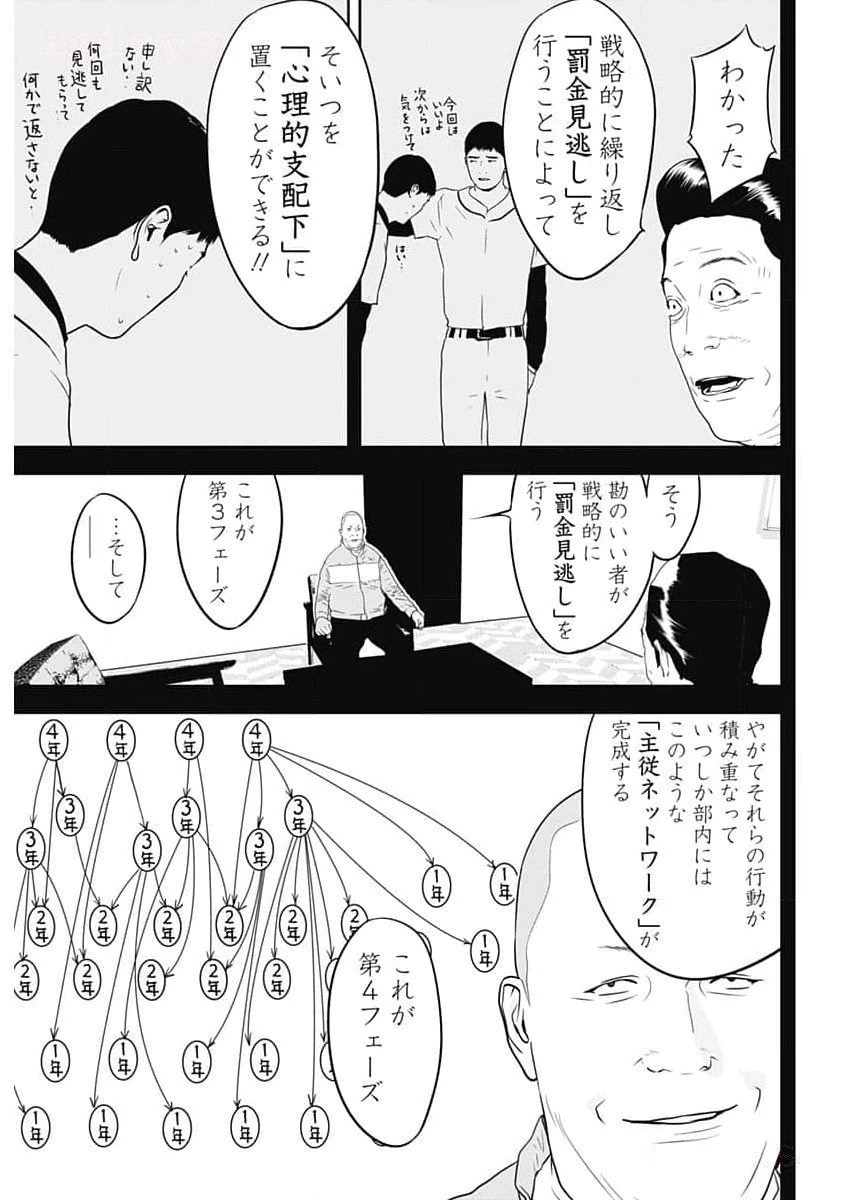 カモのネギには毒がある-加茂教授の"人間"経済学講義- 第48話 - 11