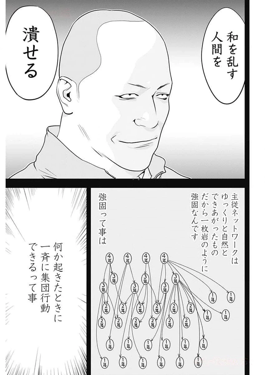 カモのネギには毒がある-加茂教授の"人間"経済学講義- 第48話 - 13