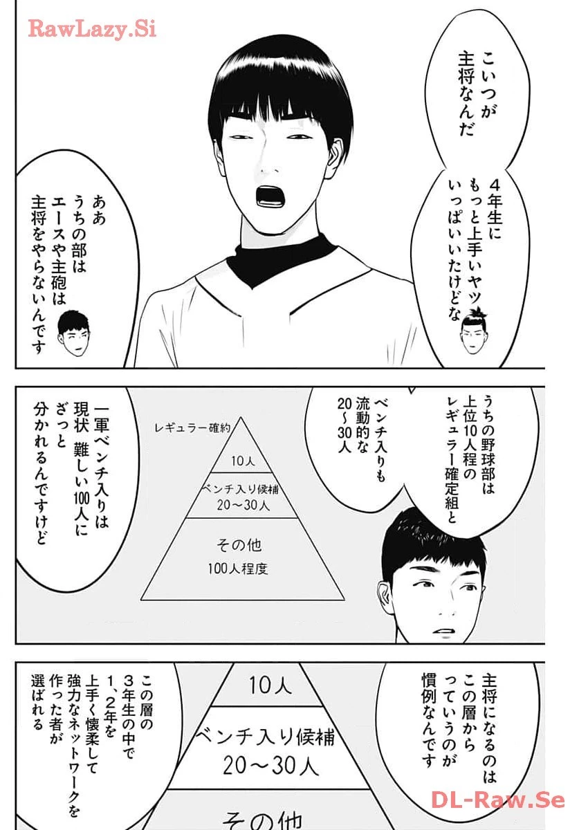 カモのネギには毒がある-加茂教授の"人間"経済学講義- 第49話 - 8