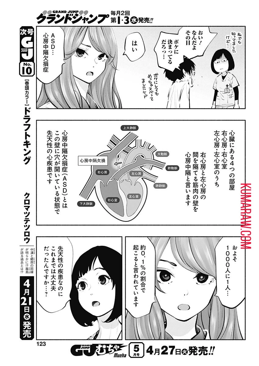 ラジエーションハウス 第88話 - 15