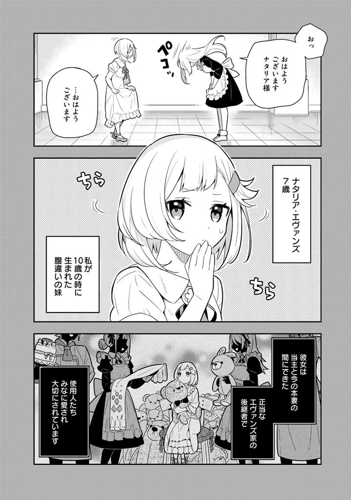 婚約破棄された令嬢を拾った俺が、イケナイことを教え込む　〜美味しいものを食べさせておしゃれをさせて、世界一幸せな少女にプロデュース！〜 第30話 - 8