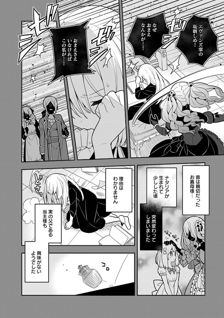 婚約破棄された令嬢を拾った俺が、イケナイことを教え込む　〜美味しいものを食べさせておしゃれをさせて、世界一幸せな少女にプロデュース！〜 第30話 - 14