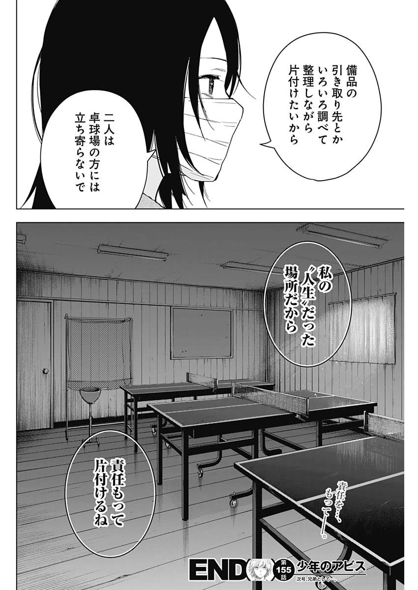 少年のアビス 第155話 - 20