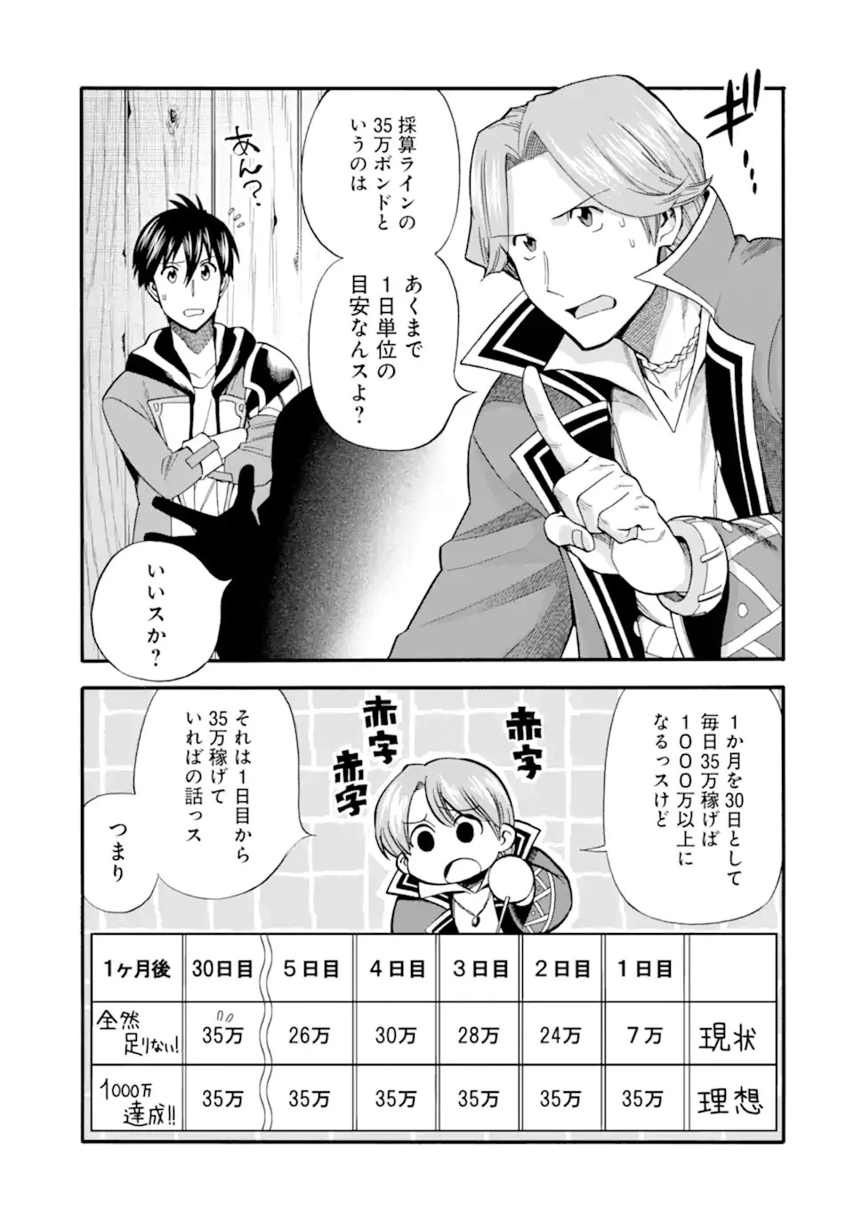 育成スキルはもういらないと勇者パーティを解雇されたので、退職金がわりにもらった【領地】を強くしてみる 第25話 - 7