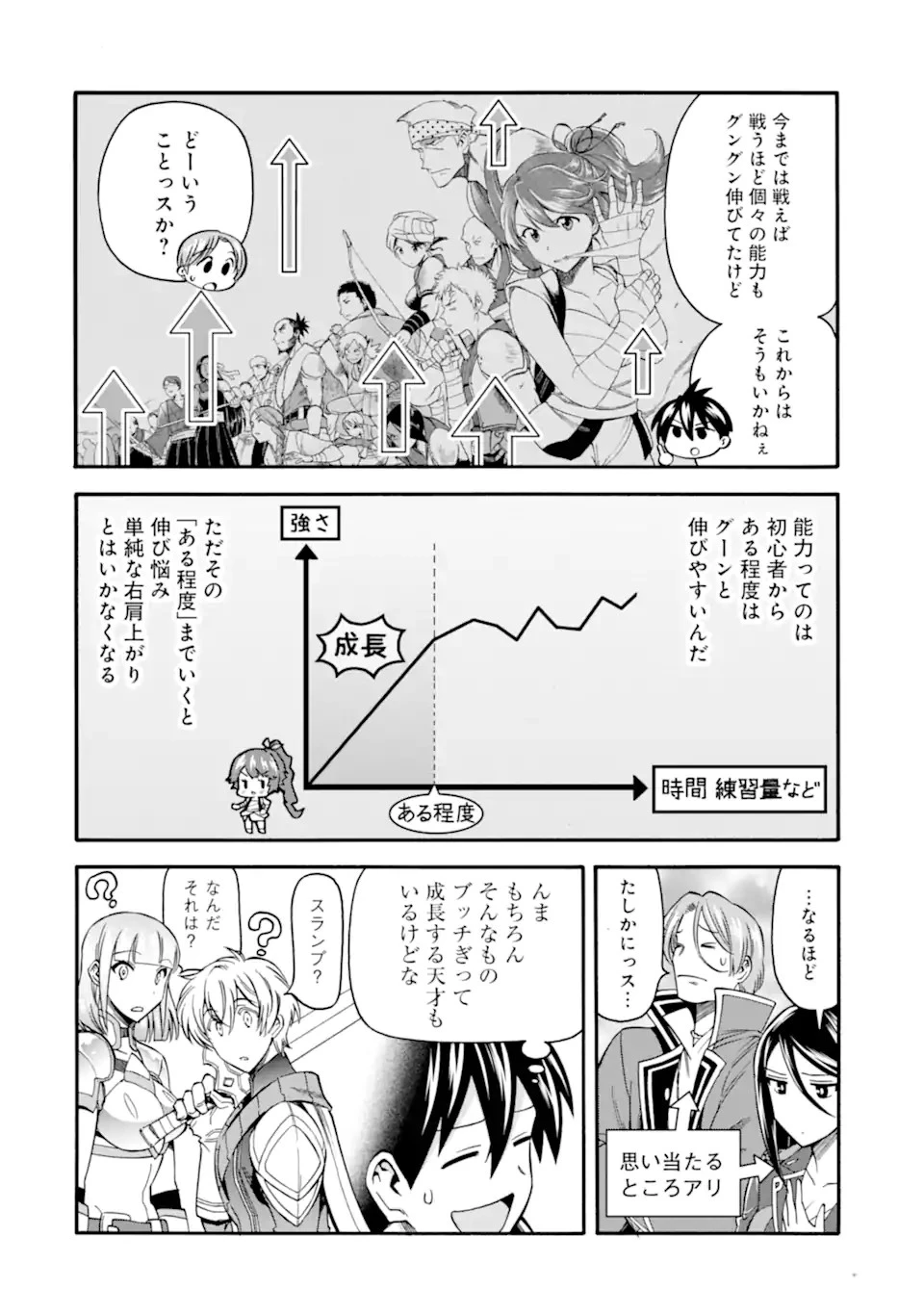 育成スキルはもういらないと勇者パーティを解雇されたので、退職金がわりにもらった【領地】を強くしてみる 第34話 - 4