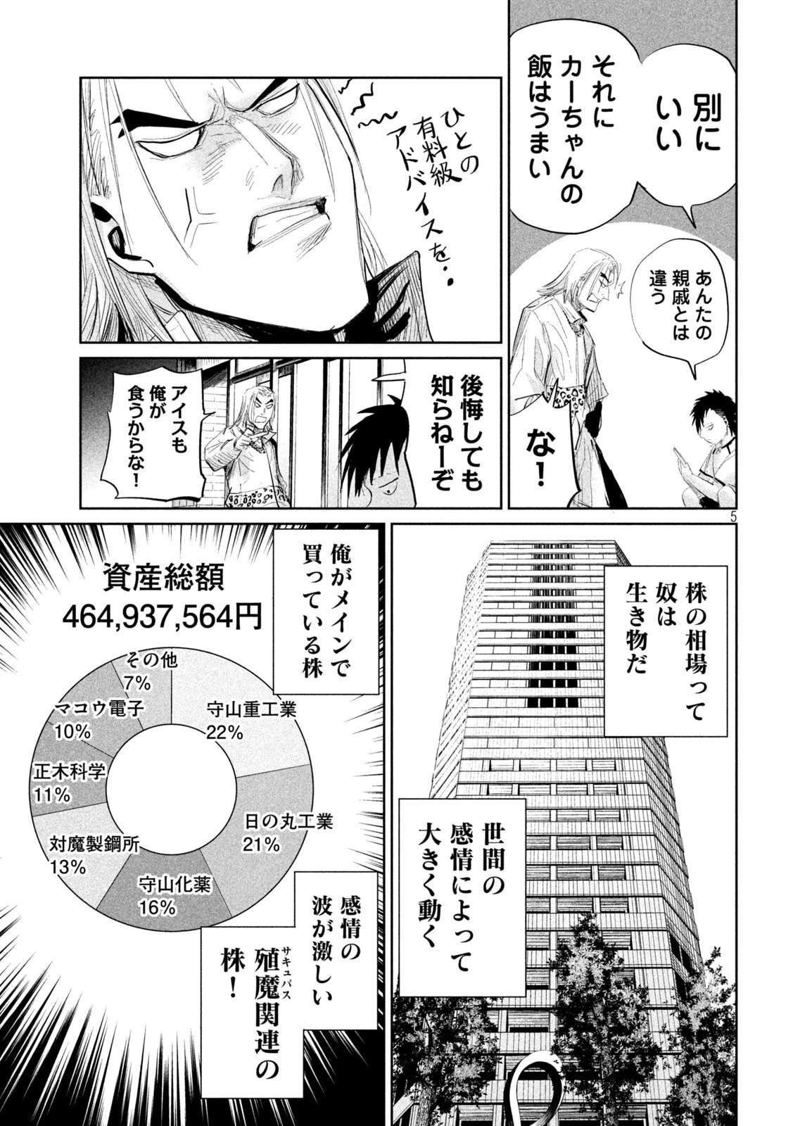 リリーメン 第40話 - 5