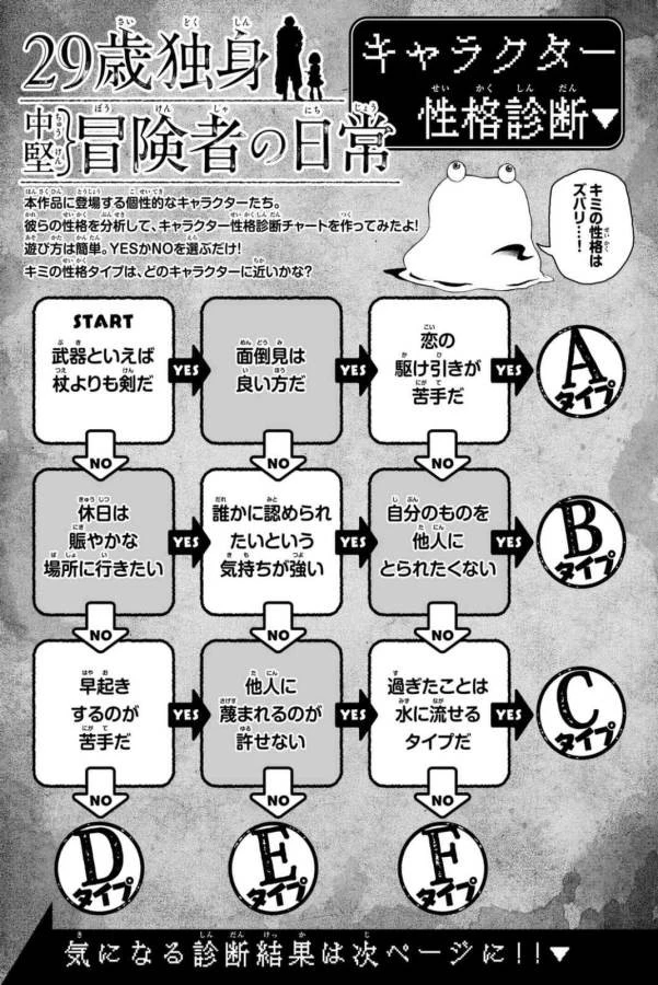 29歳独身中堅冒険者の日常 第20話 - 33