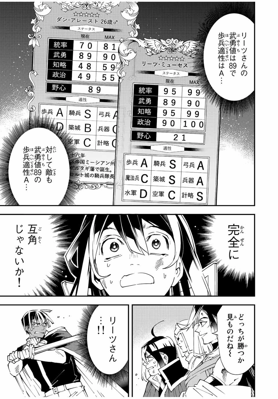 転生貴族 鑑定スキルで成り上がる ～弱小領地を受け継いだので、優秀な人材を増やしていたら、最強領地になってた～ 第88話 - 15