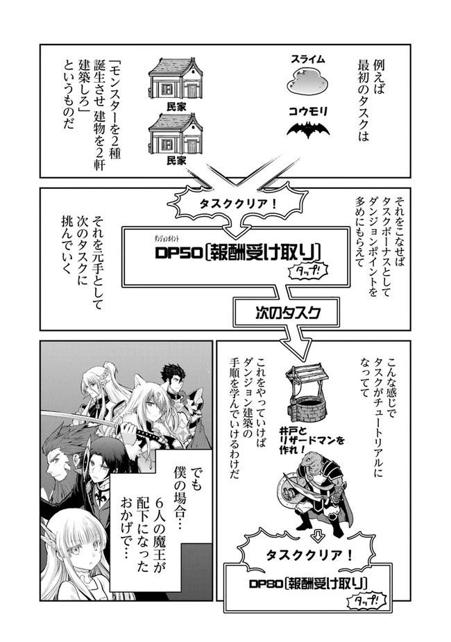 未実装のラスボス達が仲間になりました。 第6話 - 6