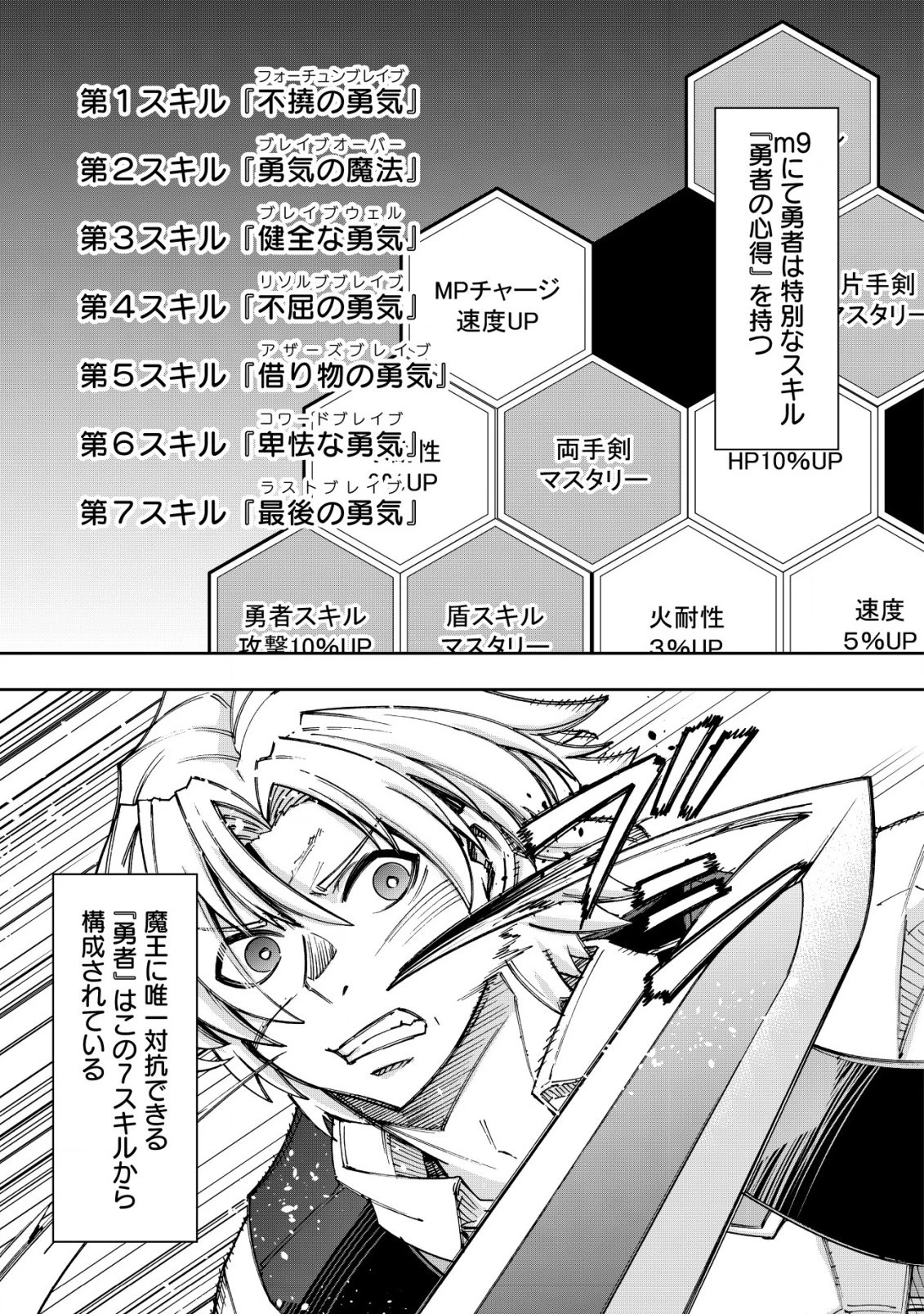 お助けキャラに転生したので、ゲーム知識で無双する 第8話 - 7