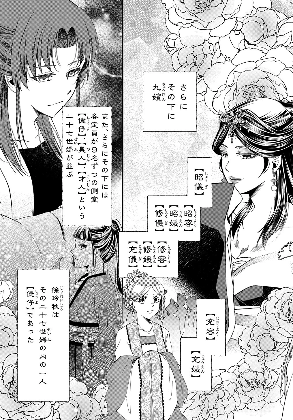 後宮の忘却妃 ―輪廻の華は官女となりて返り咲く― THE COMIC 第2話 - 13
