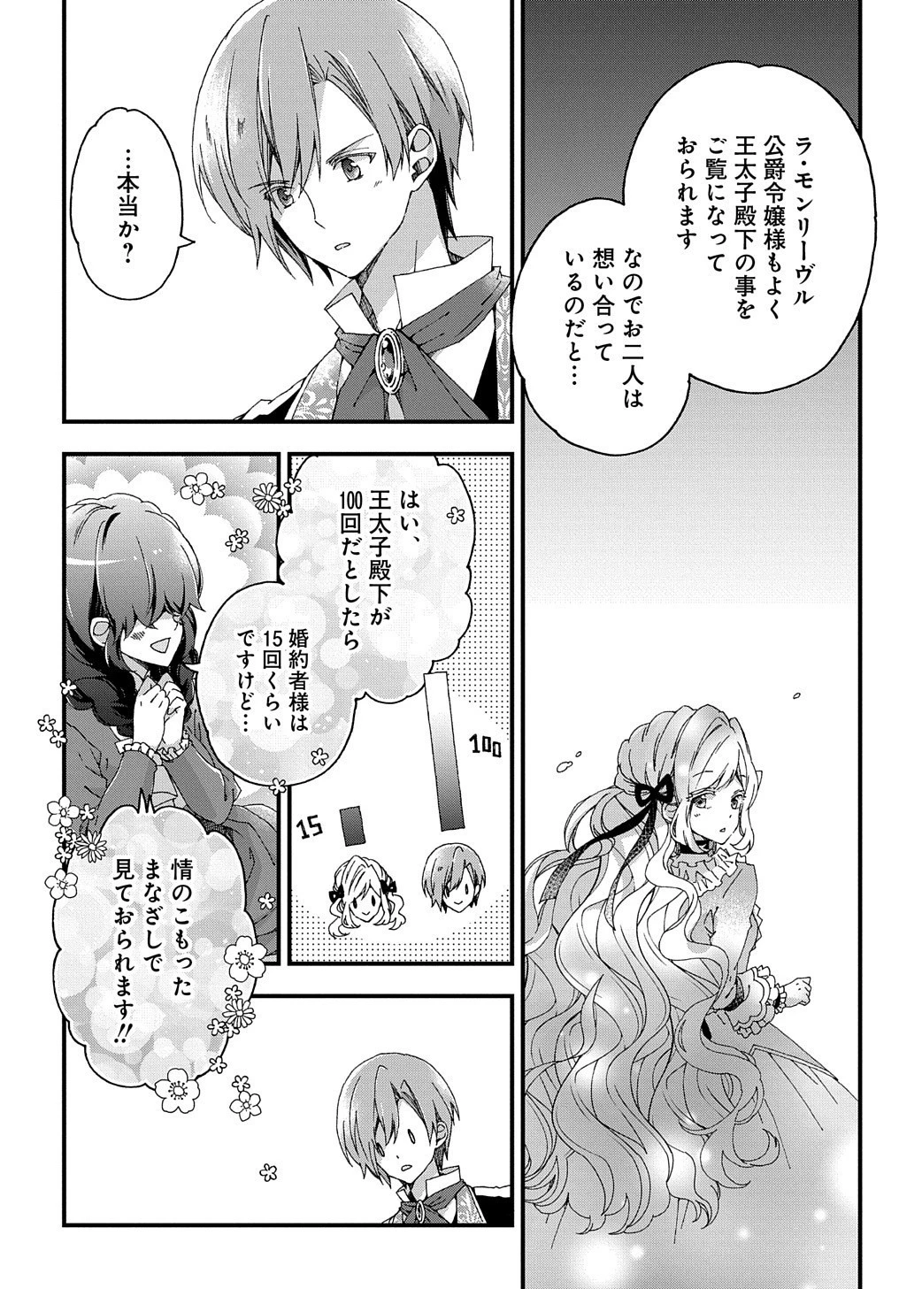 Betabore No Konyakusha Ga Akuyaku Reijou Ni Sare Sou Na No De. 第2話 - 10