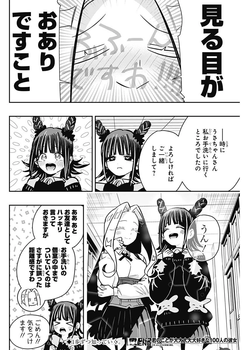 君のことが大大大大大好きな100人の彼女 第174話 - 20