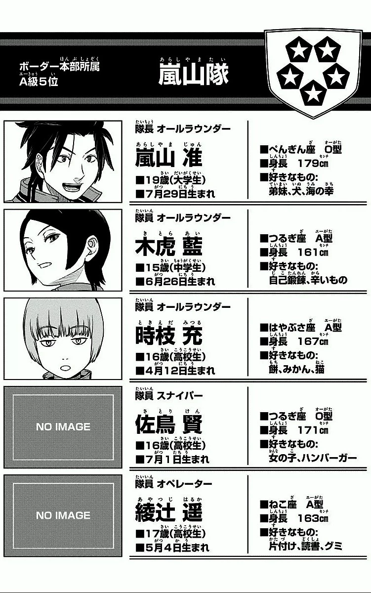 ワールドトリガー 第6話 - 20