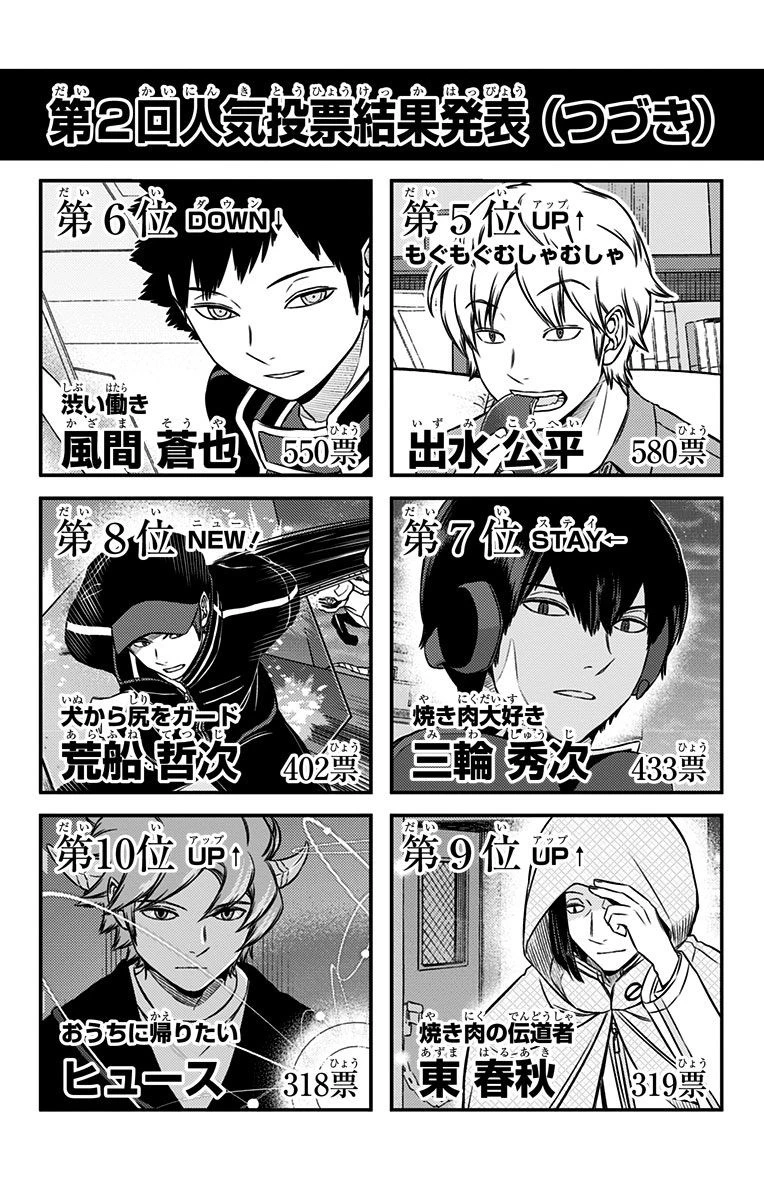 ワールドトリガー 第158話 - 20