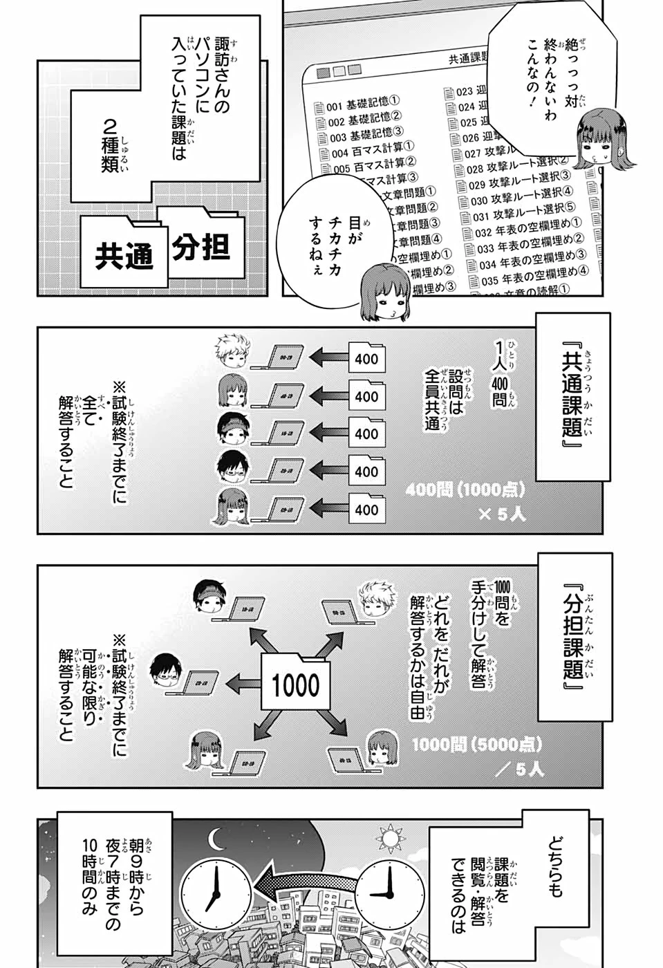 ワールドトリガー 第208話 - 10