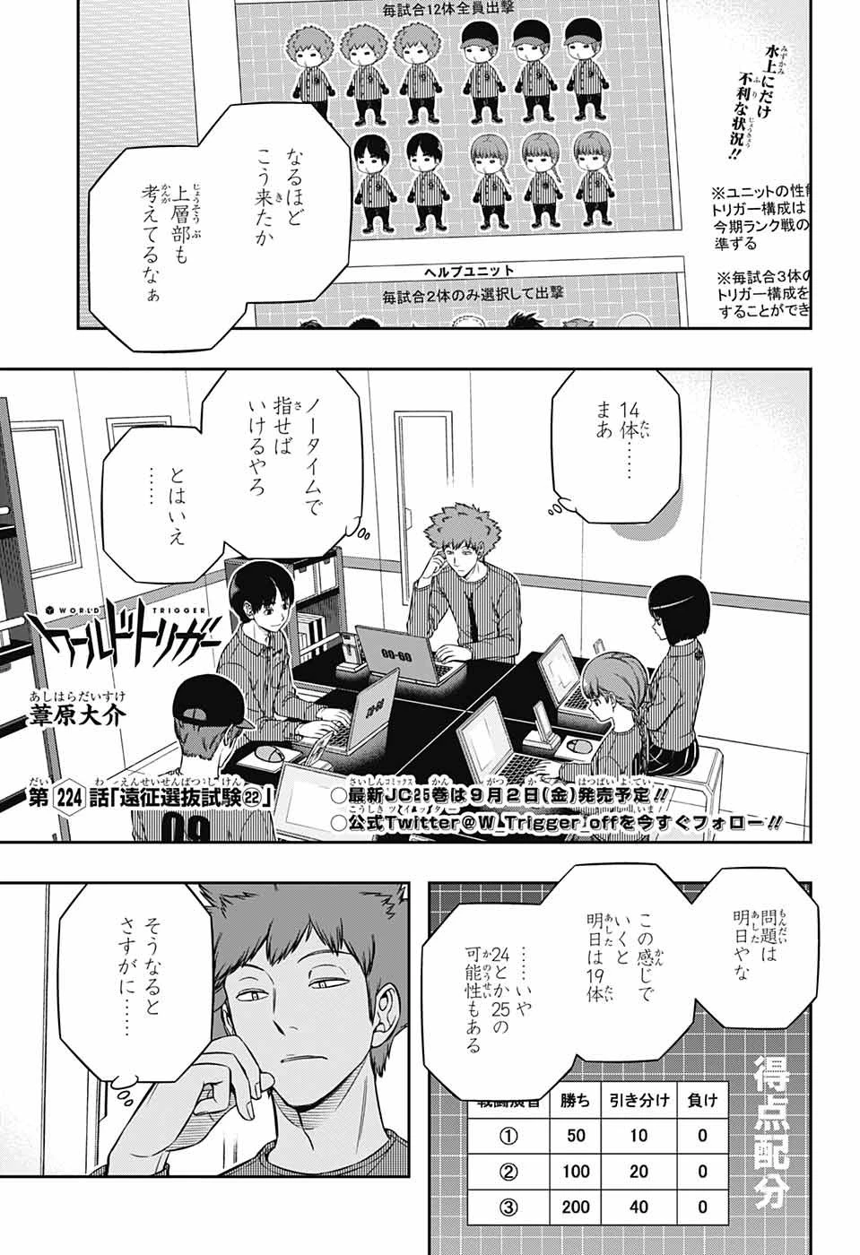 ワールドトリガー 第224話 - 1