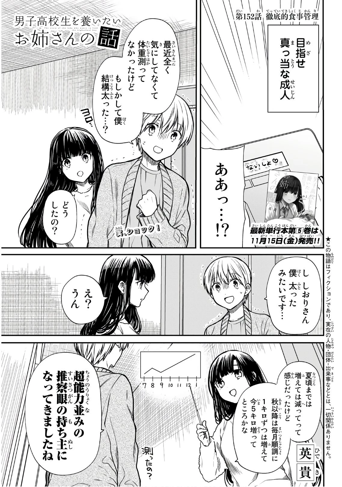 男子高校生を養いたいお姉さんの話 第152話 - 1