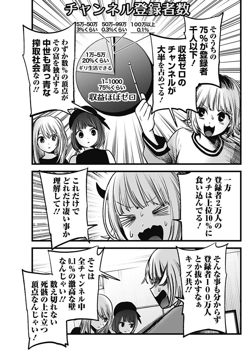 推しの子 第69話 - 3