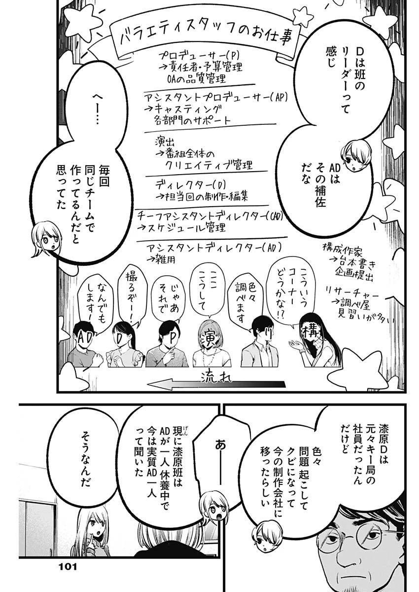 推しの子 第86話 - 7