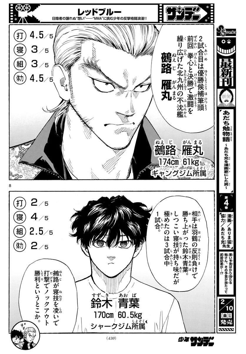 レッドブルー 第51話 - 8