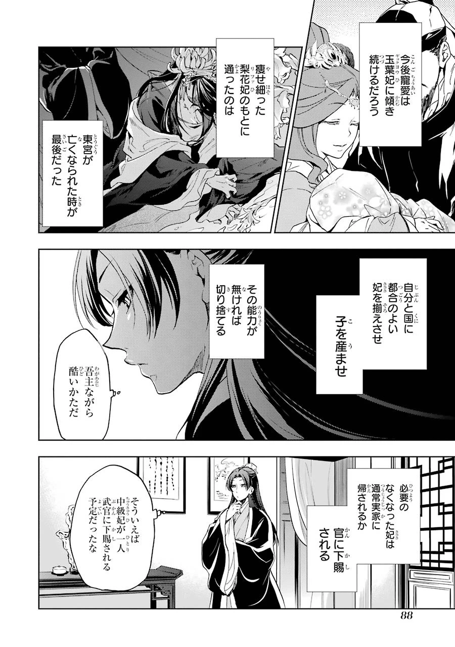 薬屋のひとりごと 第3話 - 4