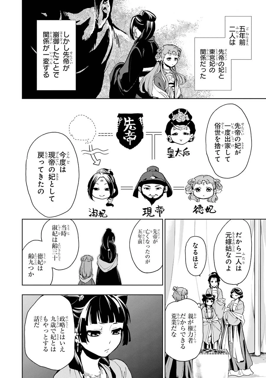 薬屋のひとりごと 第7話 - 14