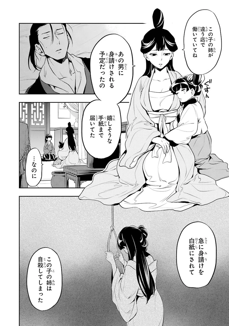 薬屋のひとりごと 第12話 - 16