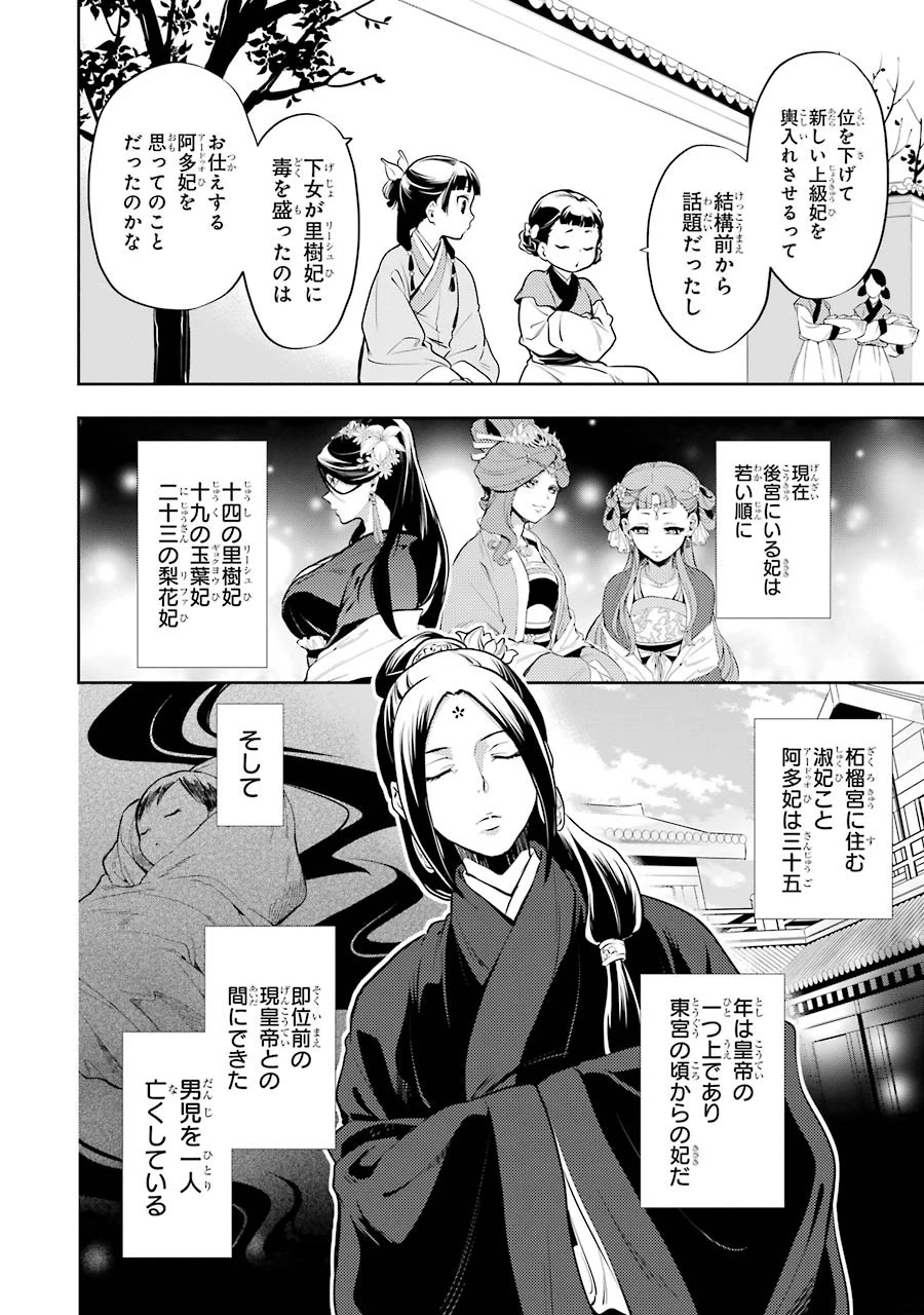 薬屋のひとりごと 第15話 - 18