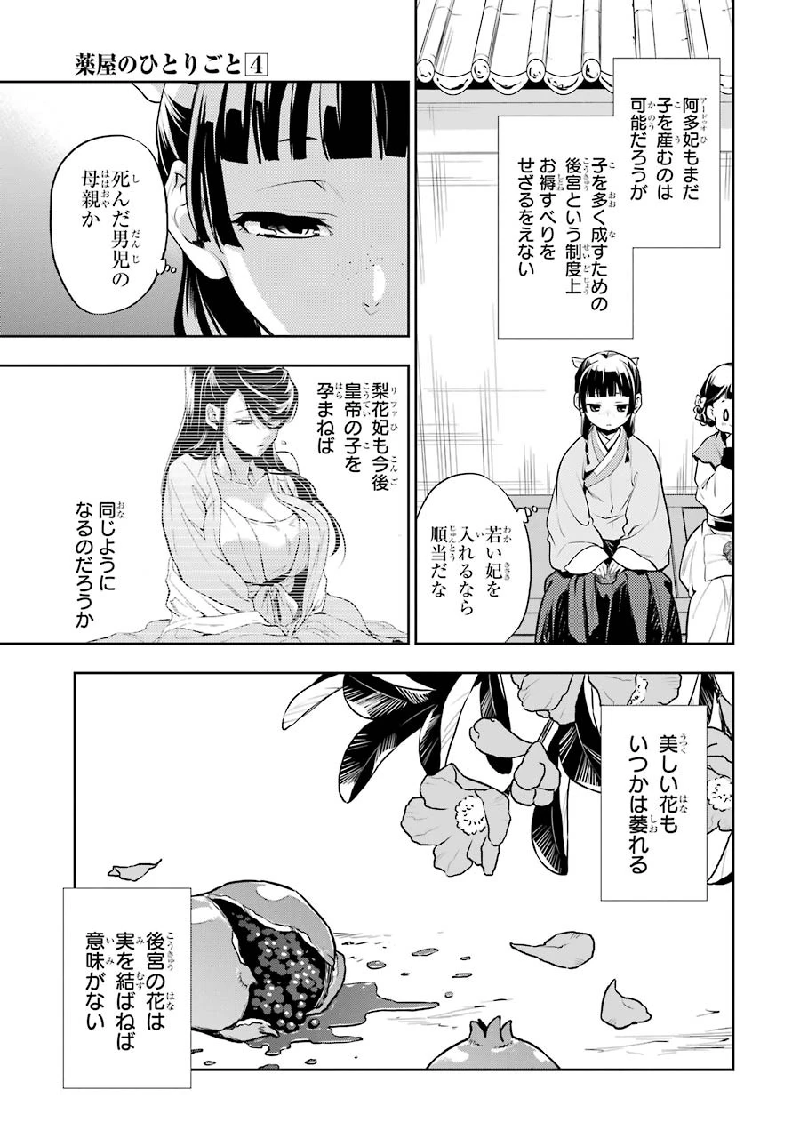 薬屋のひとりごと 第15話 - 19