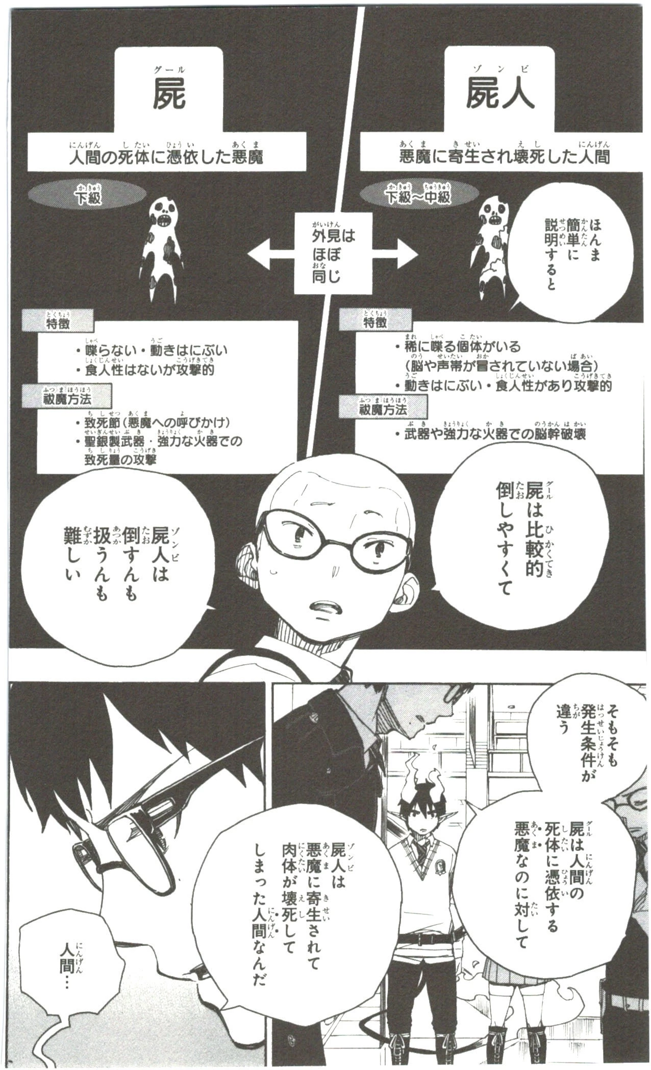 青の祓魔師 第55話 - 6