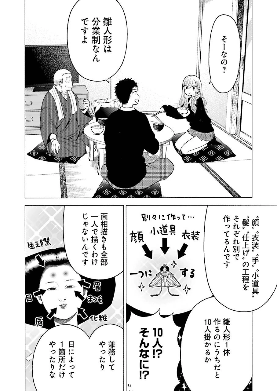 その着せ替え人形(ビスク・ドール)は恋をする 第54話 - 2