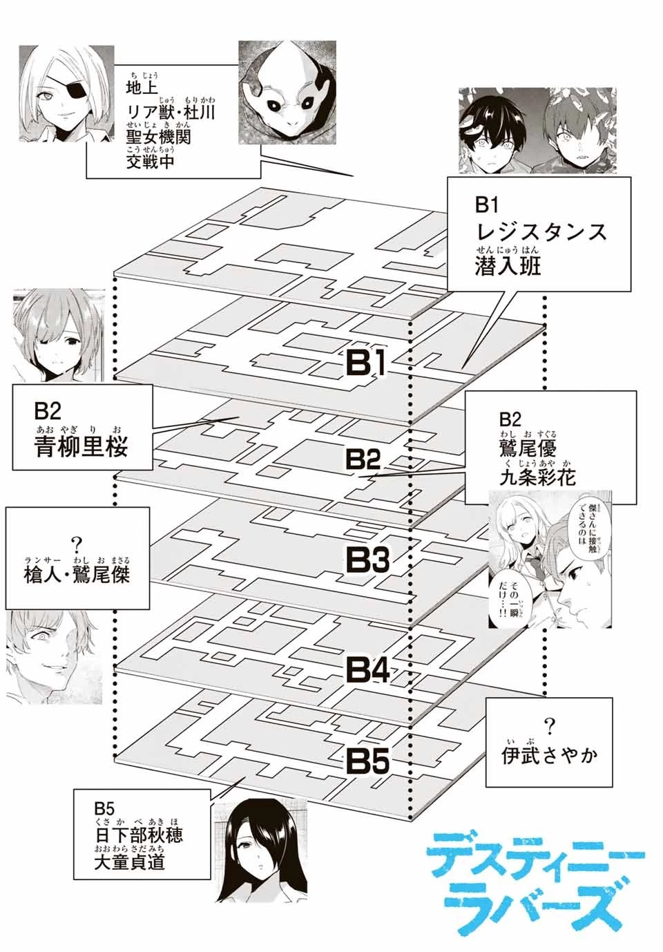 デスティニーラバーズ 第66話 - 2
