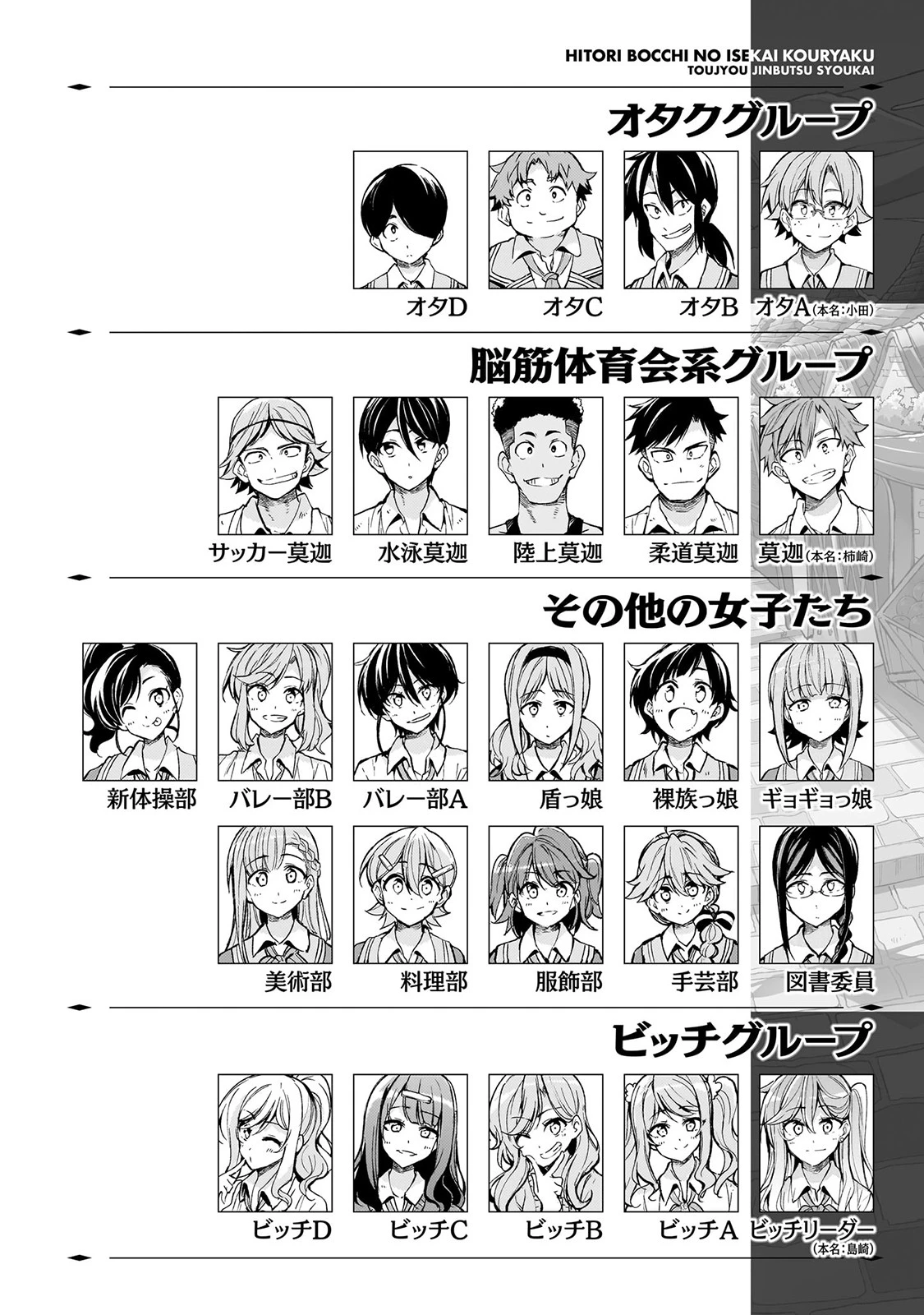 ひとりぼっちの異世界攻略 第202話 - 2