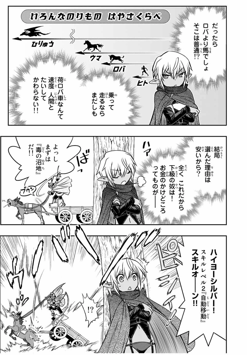 ダメスキル【自動機能】が覚醒しました～あれ、ギルドのスカウトの皆さん、俺を「いらない」って言いませんでした？～ 第13話 - 9
