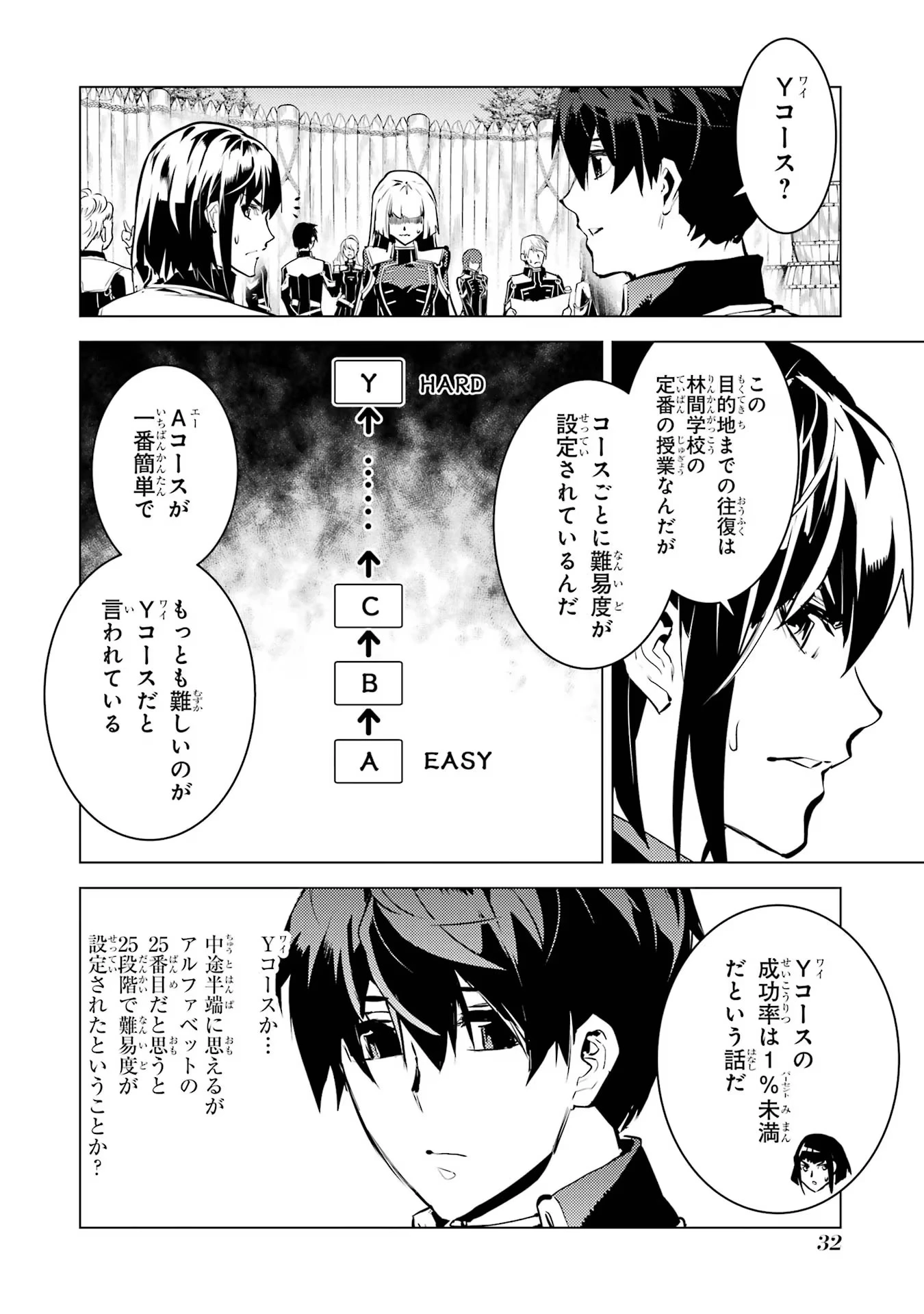 転生賢者の異世界ライフ ～第二の職業を得て、世界最強になりました～ 第64話 - 30