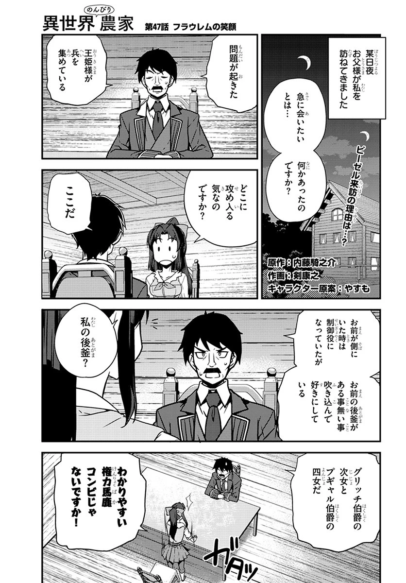異世界のんびり農家 第47話 - 1
