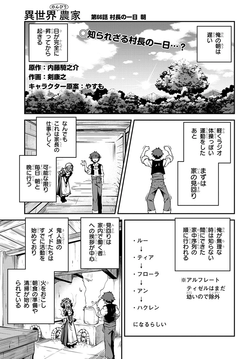 異世界のんびり農家 第66話 - 1