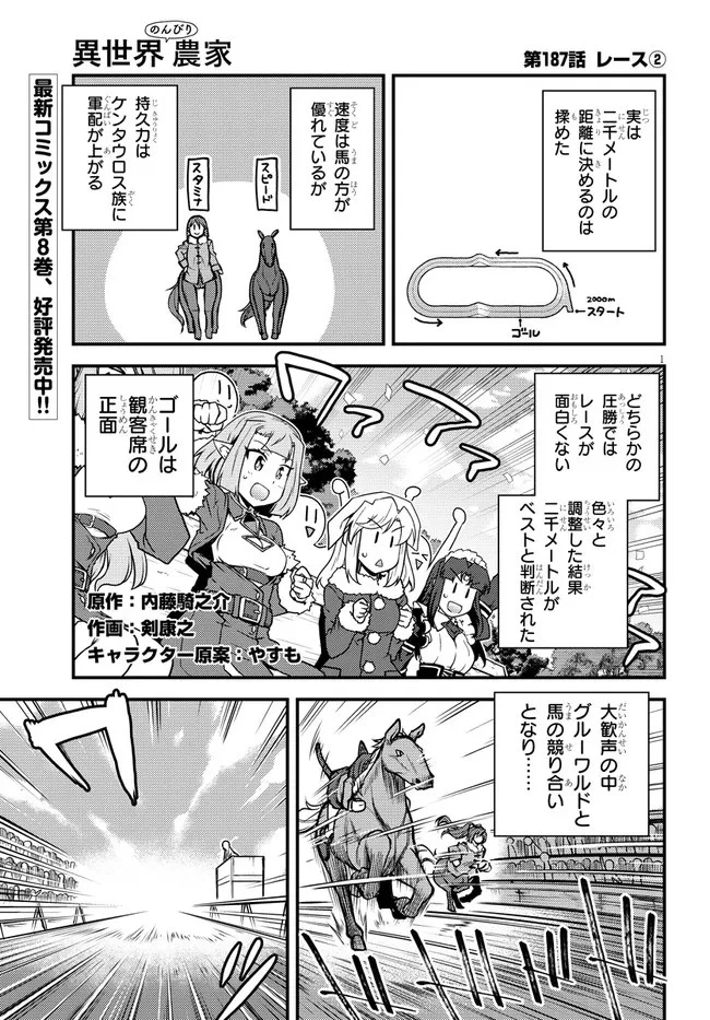 異世界のんびり農家 第187話 - 1